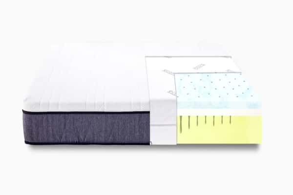 ecosa mattress materials